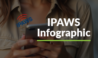 IPAWS Infographic