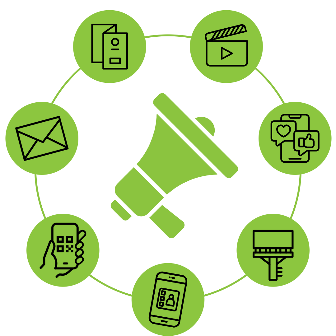 Marketing icons: Brochure, video, social media, billboard, phone contact, QR code, and mail.
