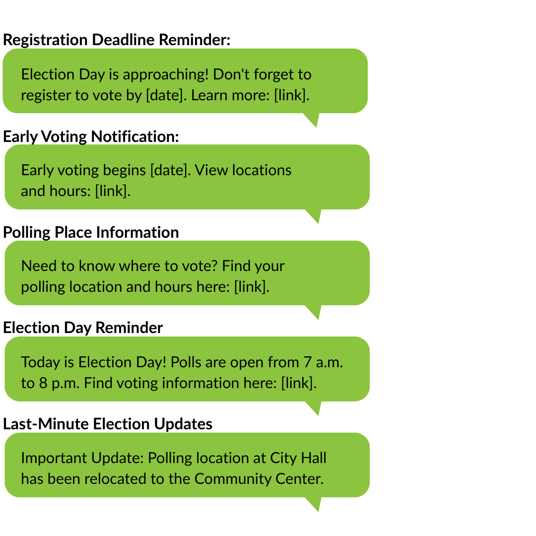 5 Text Templates